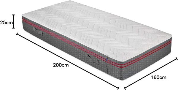 Malie BX+ 7-Zonen-Doppeltaschenfederkern-Boxspringmatratze 160x200 cm H3 Bild 2