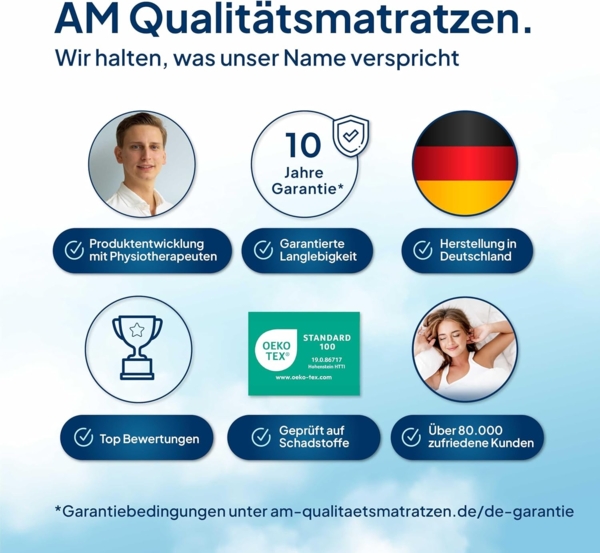 AM Qualitätsmatratzen Deluxe Taschenfederkernmatratze 180x210 cm H3 24cm - Made in Germany & Oeko TEX Siegel - Federkernmatratze 180x210 mit 1000 Federn & Lyocell Bezug - 7 Zonen Matratze 180x210 H3 Bild 9