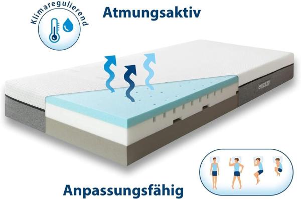 Genius Eazzzy Matratze »Deluxe«, 100 x 200 x 20 cm Bild 4