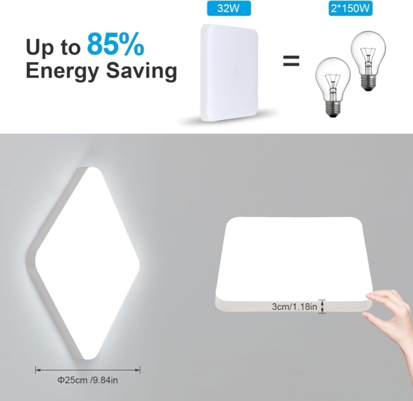 Comely LED Deckenlampe 25cm, 32W Kaltweiß, IP54 Wasserdicht, Quadratisch, Flache LED Deckenleuchte für Bad, Küche, Balkon, Flur, Schlafzimmer Bild 2