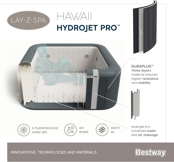 Bestway HydroJet WhirlPool "Lay Z-Spa" Hawaii 180 x 180 x 71 cm Bild 8