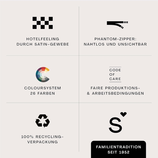 Schlafgut Woven Satin Bettwäsche|Bettbezug einzeln 135x200 - 140x200 cm| blue-deep Bild 6