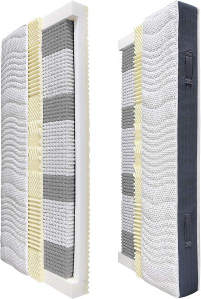 Malie 7-Zonen Tonnen-Taschenfederkernmatratze 'Oasi Premio' H3, 180x200 cm Bild 4