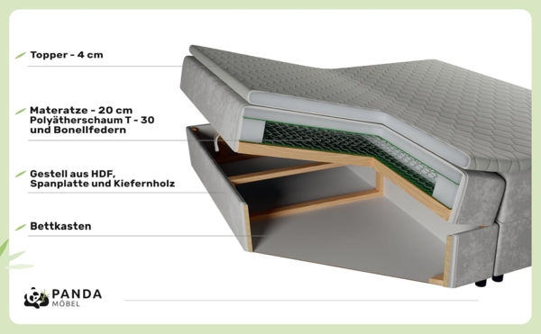 PANDA MÖBEL GmbH Boxbett Komfortables Boxbett EVEREST mit Bettkasten und Topper, 140x200, 160x200, 180x200, Boxbett mit Bettkasten und Topper Bild 7