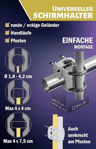 Menz Sonnenschirm Balkon - 3-IN-1 Sonnenschutz Balkon SET in Anthrazit, UPF 50+ Sonnenschirm rechteckig 200x125 cm + Sonnenschirmhalter Balkongeländer + Sonnenschirmhülle Bild 5