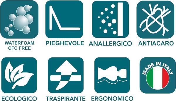 EVERGREENWEB Doppelmatratze für Schlafsofa,10 cm hoch, Faltbare Matratze mit gemütlichem Sitz, orthopädische Matratze aus Polyurethan, weiße hypoallergene Beschichtung, mit Befestigungsbänder 160x190 cm Bild 9