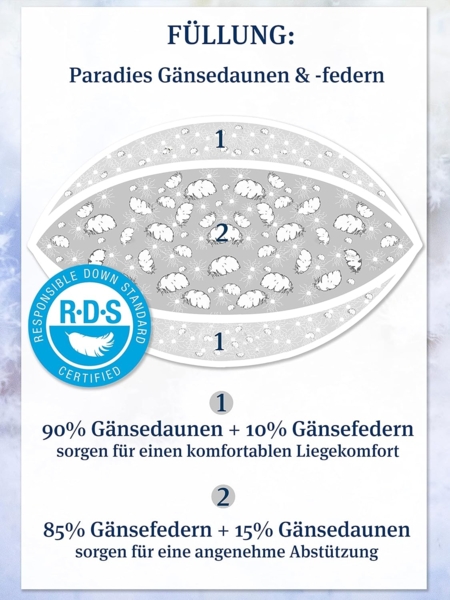 Paradies 3-Kammer-Kopfkissen Abbie Bio, Füllung: Außenkammer: 90% Daunen, 10% Federn Innenkammer: 85% Federn, 15% Daunen, Bezug: 100% Bio-Baumwolle, Seitenschläfer, Rückenschläfer, Bauchschläfer, Drei Kammer Kissen in 40x80, 80x80, mittlere Stützkraft ... Bild 5