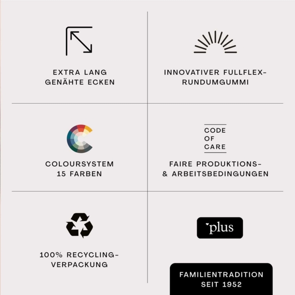 Schlafgut Spannbettlaken Cool Contact, Microfaser, Gummizug: rundum, (1 Stück), 100% gekämmte Mikrofaser Bild 6