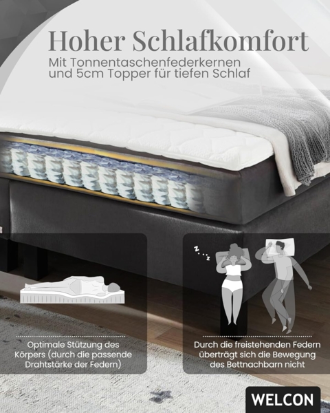 Boxspringbett Rockstar® Limited Edition II Samt 180x200 cm in Dunkelgrau und Härtegrad H3 Bild 7