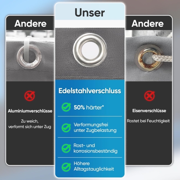 Sekey Balkon Sichtschutz PES Blickdichte Wetterfest Windschutz für den Gartenzaun oder Balkon, Schutz vor neugierigen Blicken, mit Ösen, Nylon Kabelbinder und Kordel, 0. 9×3m Schwarz Bild 5