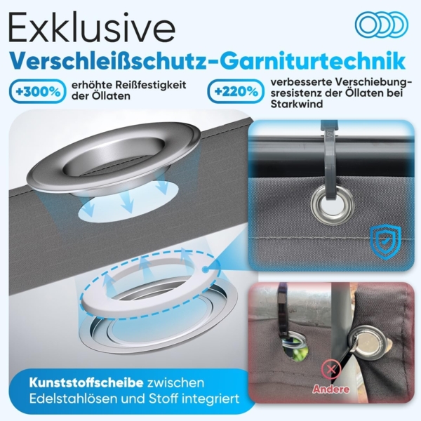 Sekey Balkon Sichtschutz PES Blickdichte Wetterfest Windschutz für den Gartenzaun oder Balkon, Schutz vor neugierigen Blicken, mit Ösen, Nylon Kabelbinder und Kordel, 0. 9×3m Schwarz Bild 2