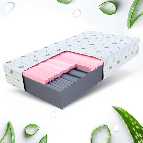 FDM Matratze 140x200 cm Härtegrad H3 H4 Höhe 24 cm Kaltschaummatratze HR-Schaum Visco-Schaum 7 Komfortzonen mit Hypoallergenem Waschbarem Aloe Vera Bezug Oeko-Tex Lunera Max Double Bild 12
