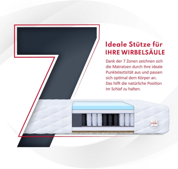 FDM Calmera Taschenfederkernmatratze 80x200 cm Matratze 7-Zonen Hochelastischer HR Komfortschaum Kokos Härtegrad H3/H4 (Mittelweich/Hart) 20 cm Höhe Zweiseitig Abnehmbarer Bezug Waschbar Bild 3