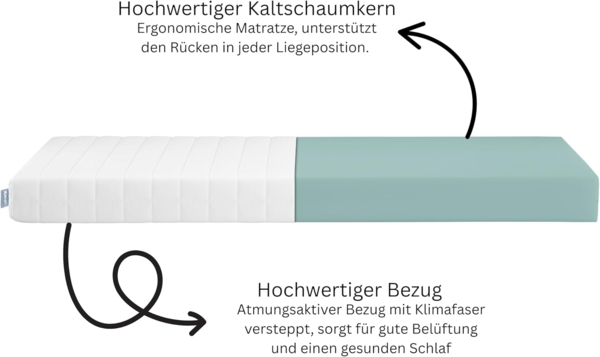XDREAM Pure | Orthopädische Kaltschaummatratze mit Öko-Tex Zertifikat | Rollmatratze | Härtegrad 2 (H2) | 140x200 cm Bild 2