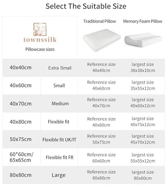 townssilk Kissenbezug, beidseitig aus 100 % 19 Momme Seide, 50x70 cm, mit verstecktem Reißverschluss, Koralle Bild 6