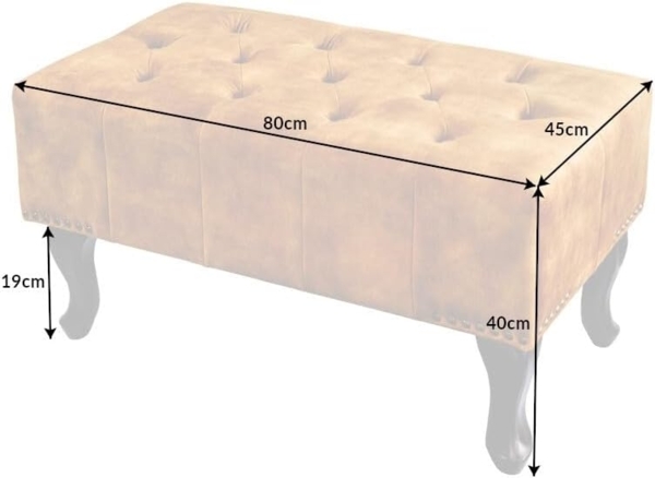 riess-ambiente Fußhocker CHESTERFIELD 80cm senfgelb / dunkelbraun (Einzelartikel, 1 St), Wohnzimmer · Samt · Wellenunterfederung · Chesterfield Design Bild 7