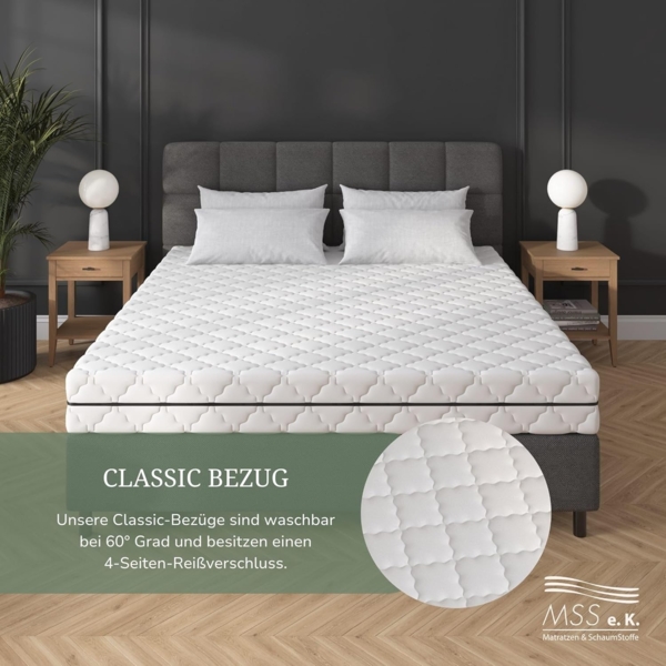 TFK MedicSpring 2-in-1 7Z 200x140x21cm H4/H5 Bild 6