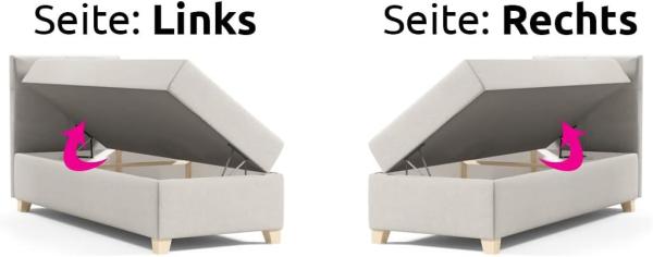 Boxspringbett Candy Mini mit Bettkasten und Topper - Einzelbett mit Bonell-Matratze und Topper, Bett mit Holzfüße, Jugendbett, Kinderbett (Schwarz (Soro 100), 100 x 200 cm) Bild 5