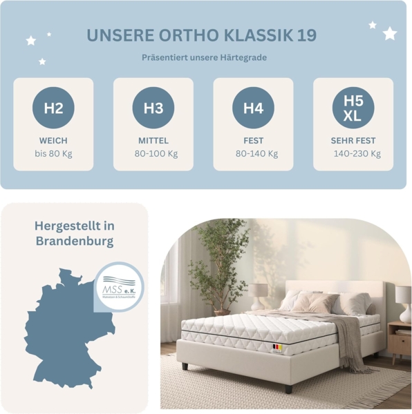 Ortho Klassik 19 7Z Kaltschaummatratze 200x160x19cm H4 Bild 3