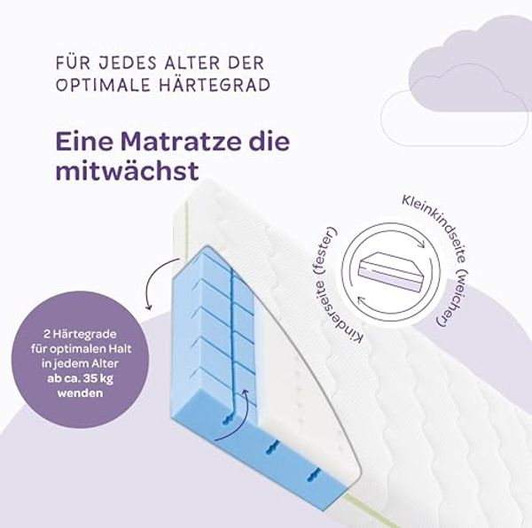 Träumeland Kindermatratze 90x200 15cm | Matratze für Kinder - Oeko-TEX Zertifiziert - wendbar & atmungsaktiv - Allergiker geeignet mit waschbarem Tencel Bezug - Schlummerland | Made in Austria Bild 7
