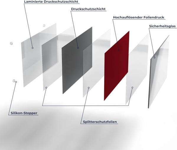 DEQORI Schneidebrett 'Unifarben - Dunkelrot', Glas, Platte Frühstücksbrett Schneideplatte Bild 7