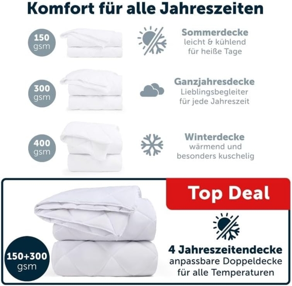 Blumtal Kunstfaserbettdecke zertifizierte Steppbettdecke - Winterdecke, Wärmeklassen: Sommer, 4 Jahreszeiten, Ganzjahresdecke, Winter Bild 3