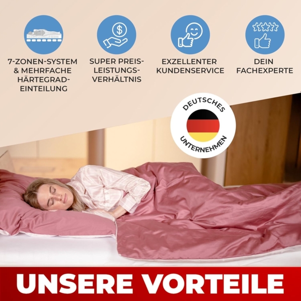 Coemo 2 Stk. Lattenrost RUBY NV 7-Zonen 28 Leisten Härtegrad verstellbar 90x200 cm Bild 7