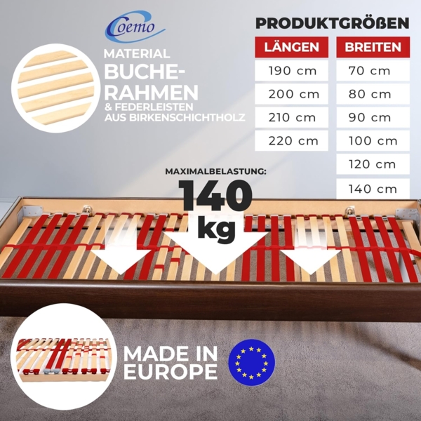 Coemo 2 Stk. Lattenrost RUBY NV 7-Zonen 28 Leisten Härtegrad verstellbar 90x200 cm Bild 6