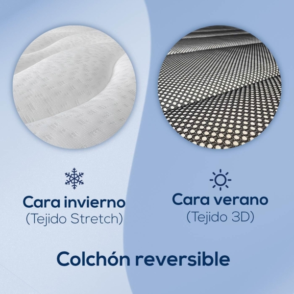 Dreaming Online - Viskoelastische Matratze Pocket Visco Reversible 90x190 (Winter-Sommer-Gesicht) Festigkeit-mittlere bis hohe Härte, Dicke 20 cm, milbenhemmend, antibakteriell und hypoallergen Bild 7