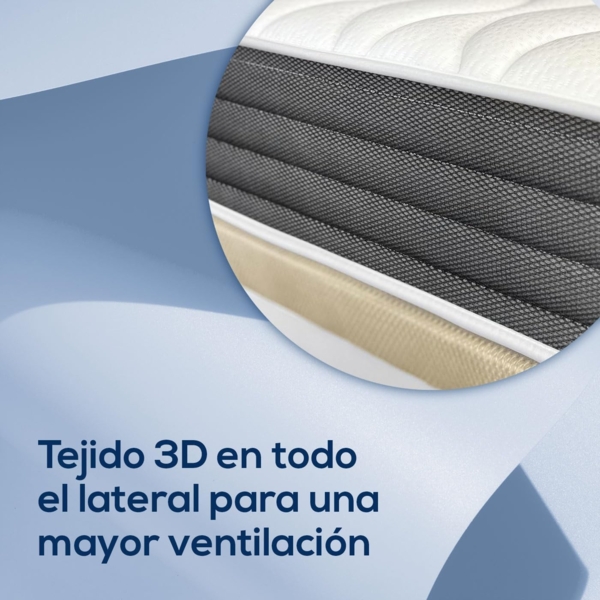 Dreaming Online - Viskoelastische Matratze Pocket Visco Reversible 90x190 (Winter-Sommer-Gesicht) Festigkeit-mittlere bis hohe Härte, Dicke 20 cm, milbenhemmend, antibakteriell und hypoallergen Bild 8