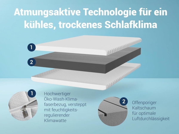 Betten-ABC KSP-500 - Das Original - 7-Zonen- Kaltschaummatratze mit waschbaren Klimafaserbezug, Größe: 140x200, Härtegrad: H2 Bild 5