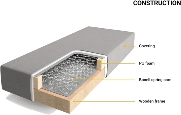 Boxspringgestell Dream-Well Plüsch-Cord Beige 120x200 cm Bild 5