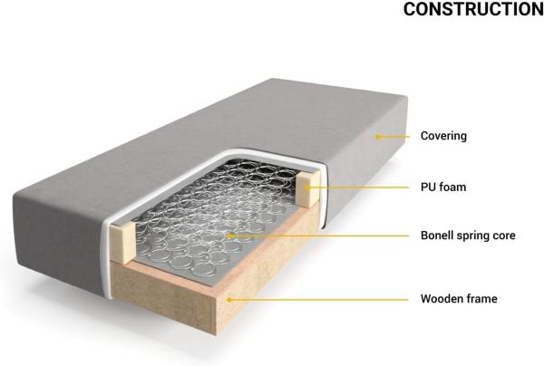 Boxspringgestell Dream-Great Mikrofaser Anthrazit Vintage 120x200 cm Bild 5