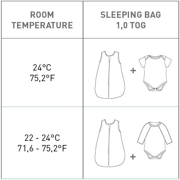 LÄSSIG Baby Sommerschlafsack ohne Ärmel Muslin Baumwolle GOTS zertifiziert unisex/Muslin Sleeping Bag anthracite, Größe 86/92 13-18 Monate Bild 7