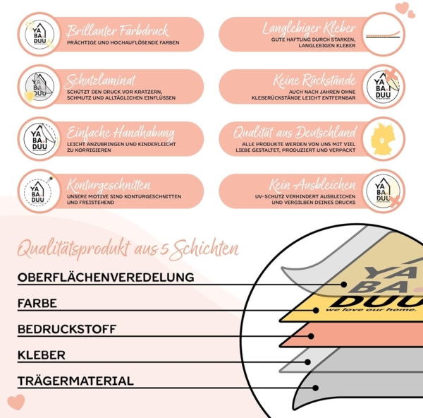 yabaduu Kreise Set 120 Stück Punkte Wandtattoo Kinderzimmer Schlafzimmer Babyzimmer Aufkleber Folie Deko Selbstklebend für Junge Mädchen Pastell Y068 (Y068-8 Erdtöne) Bild 6