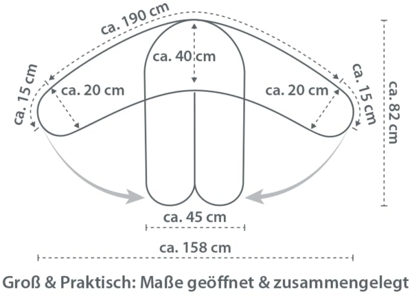 Theraline Bezug für Stillkissen 190cm Stillkissenbezug Indie Dots antikrosa Bild 4