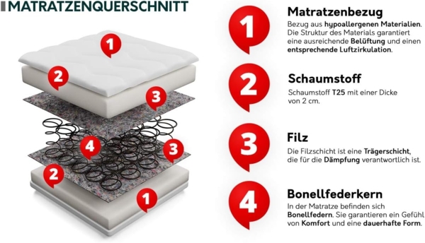 Boxspringbett Sauro Gold für Wandpaneel, Rosa, 120x200 cm Bild 4