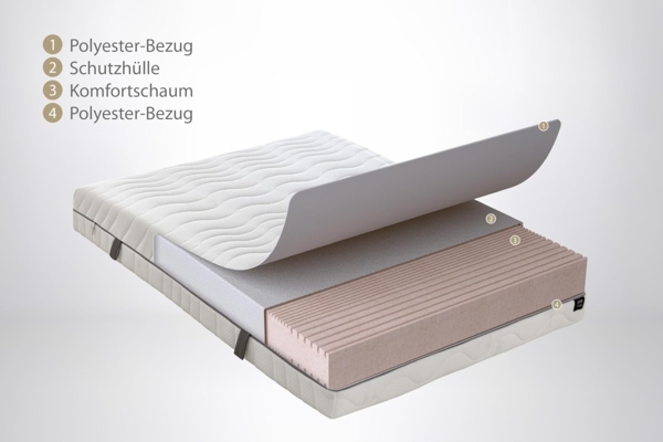 Komfortschaummatratze Royal Comfort 7 H2 Komfortschaummatratze, Yatas Bedding, 22 cm hoch Bild 6