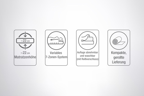 Komfortschaummatratze Royal Comfort 7 H2 Komfortschaummatratze, Yatas Bedding, 22 cm hoch Bild 8