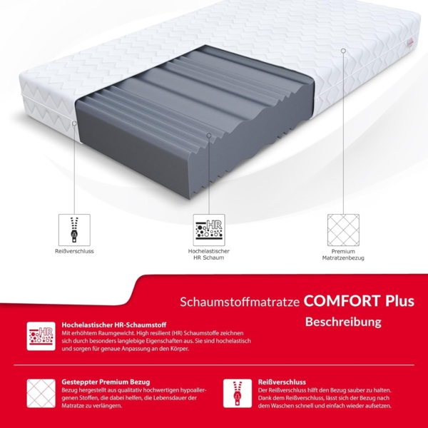FDM Comfort Plus Schaumstoffmatratze cm Höhe cm 7-Liegezonen Matratze Kaltschaum H3 Öko-Tex Allergikergeeignet Bezug Waschbar Abnehmbar Weiß, 80x200 cm, 10,0 cm Bild 3