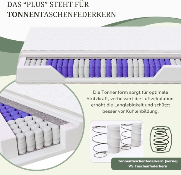 Taschenfederkernmatratze MEDIC PLUS, MSS e.K, 21 cm hoch, Härtegrade: H2, H3, H4, H5, H5-XL, 7 Zonen, Federkernmatratze Bild 3