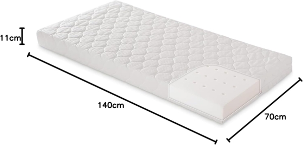 FabiMax Matratze AIR für Kinderbett, 140x70 cm Bild 2