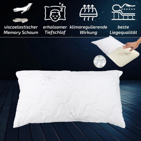 Matratzen Perfekt Kopfkissen TERRA MED Memory Bild 4