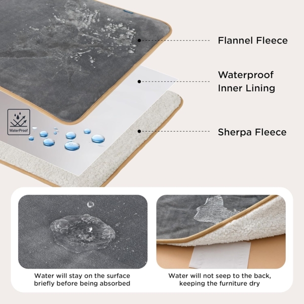 Lesure wasserdichte Hundedecke Grosse Hunde - 152x203 cm waschbar Hundedecke Outdoor, XL Hundedecke Sofaschutz aus Sherpa Fleece, Katzendecke flauschig für Couch, Olivgrün Bild 2