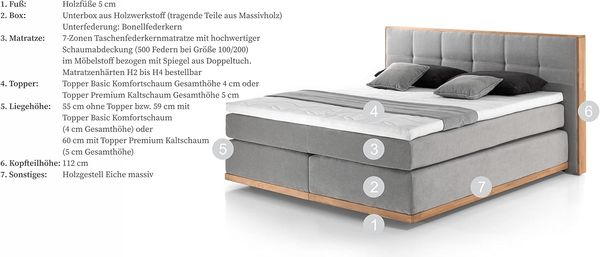Mivano Levana Boxspringbett mit Sockel aus Eiche, 7-Zonen-Federkern, Matratzen H2 + Topper Basic, Mikrofaser, Braun, Liegefläche 200x200 cm Bild 4