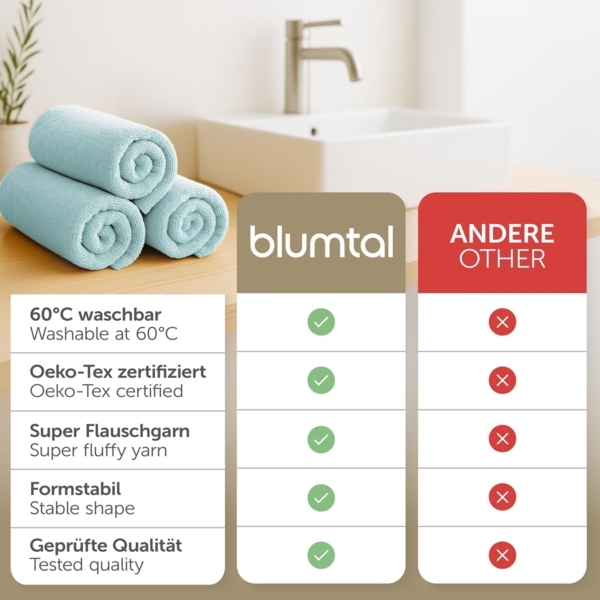 Blumtal Handtuch Set Blumtal 10 Teilig - Handtücher Set 100% Baumwolle, weich und saugstark, Frottee (10er Set), 2 Bade-, 4 Hand-, 2 Gästetücher + 2 Waschlappen Bild 3