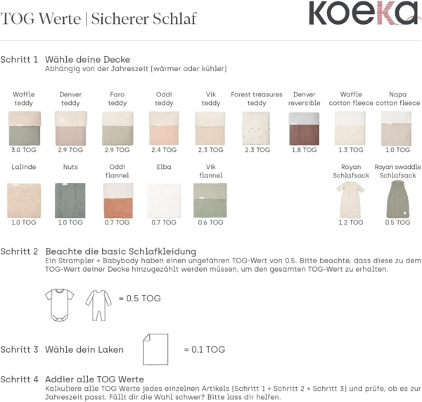 Koeka Wafel Oslo Bettdecke – Teddy – Caffe Braun / Cognac Bild 6