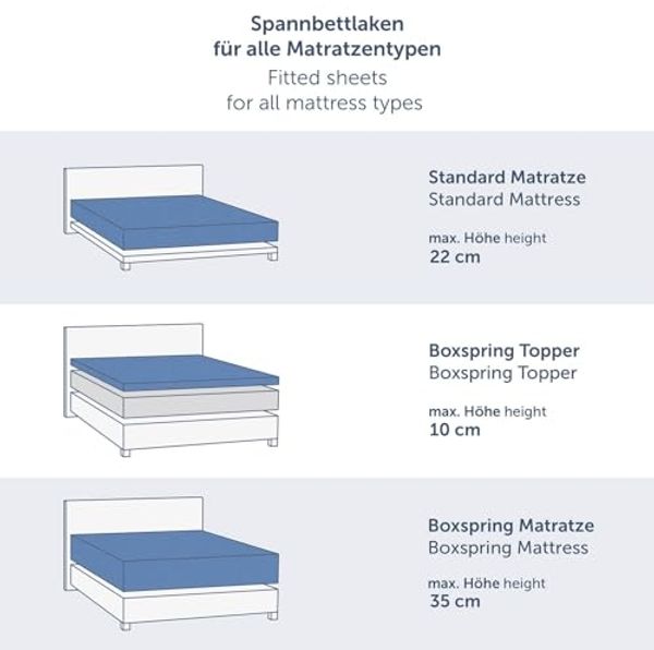 Blumtal® Premium Topper Spannbettlaken 200x200 cm Jersey im 2er Set - Oeko-TEX zertifiziertes Bettlaken 200x200 Baumwolle 100% - Spannbetttuch 200x200 Topper bis 10cm Höhe - Bettlaken für Topper - Rot Bild 2