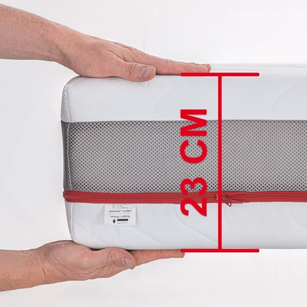 7 Zonen ergonomische Taschenfederkernmatratze Sleezzz Premium 160 x 200 cm, Höhe 23 cm, Härtegrad H2/H3 Bild 7