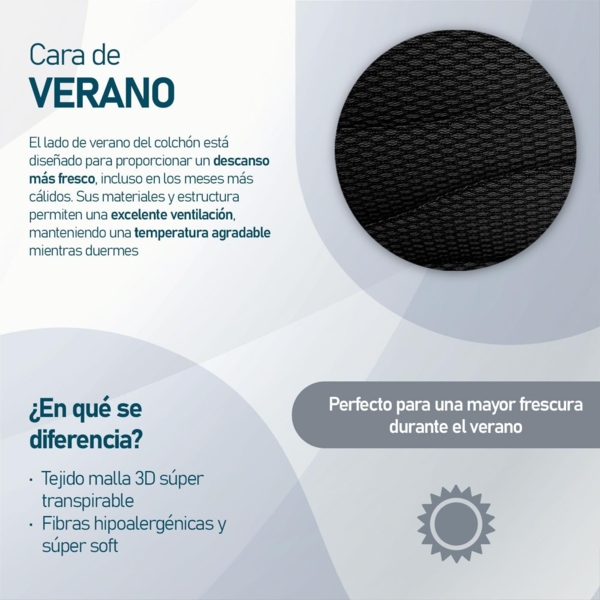 amuéblate online Viskoelastische Matratze Venus wendbar (Winter-Sommer), Härte: mittel bis hoch, Dicke 30 cm, milbendicht, antibakteriell und hypoallergen, 105x190 cm Bild 5